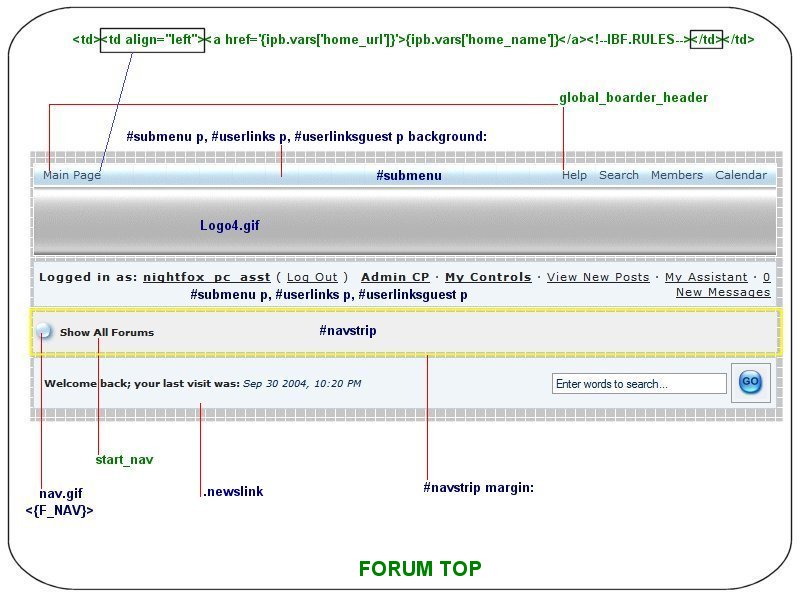 forumtop